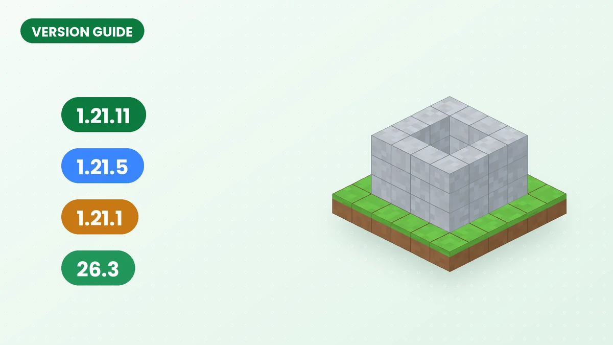 Version tags 1.21.11, 1.21.5, 1.21.1 and 26.3 beside a small stone block build
