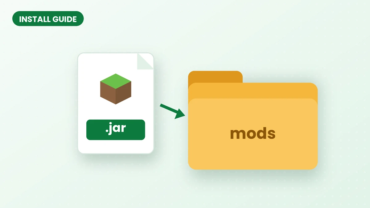 Illustration of an Effortless Building mod jar file being moved into a Minecraft mods folder